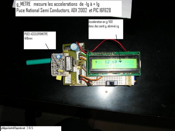 Proto g-mtre - 38.4 ko